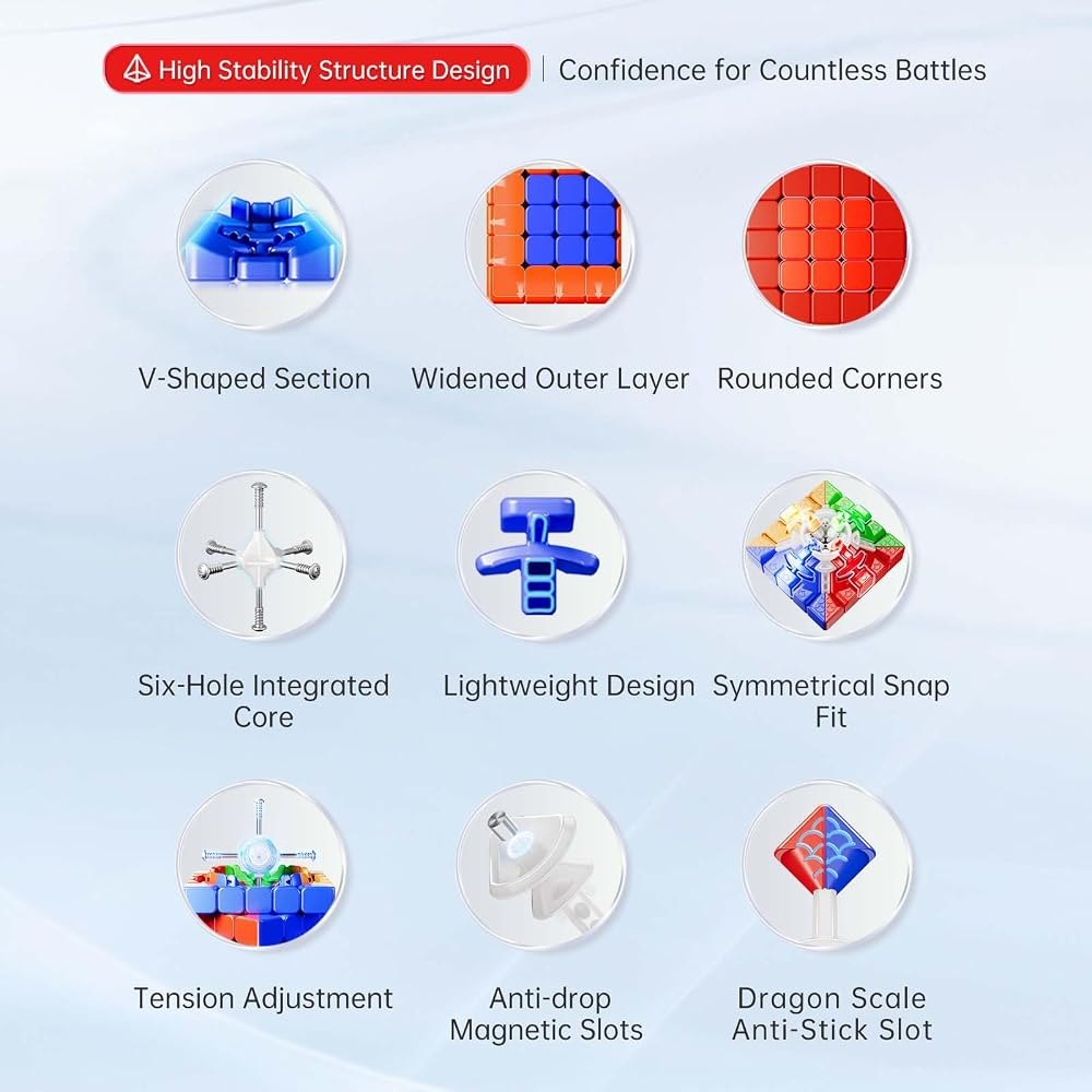 AoChuang V6 5×5 Two-Track 112-Magnet view 2