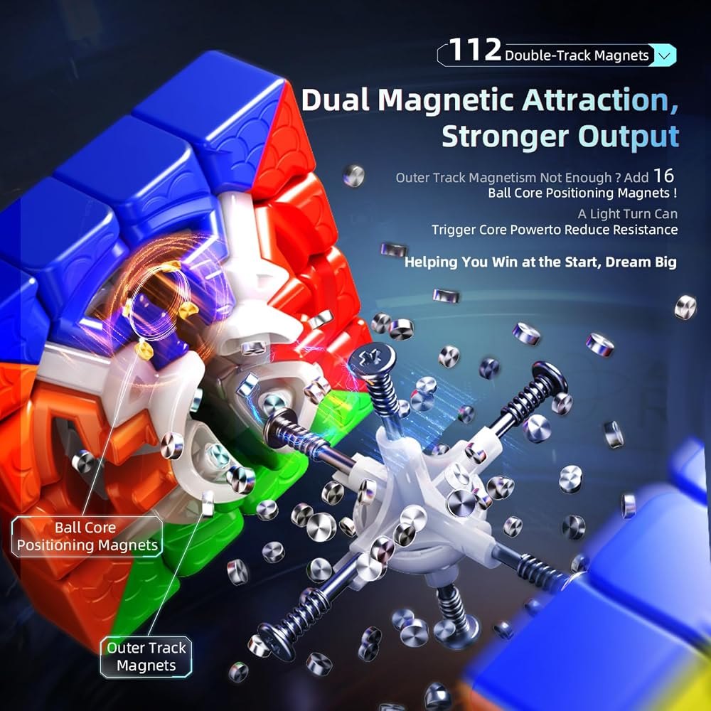 AoSu V7 4×4 Two-Track 112-Magnet view 3