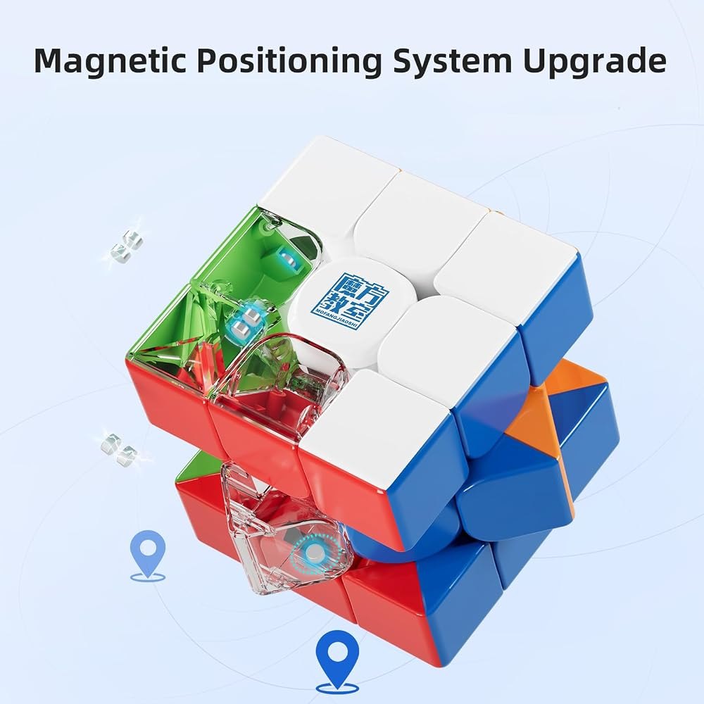 MeiLong 3M Robot Display Box view 3