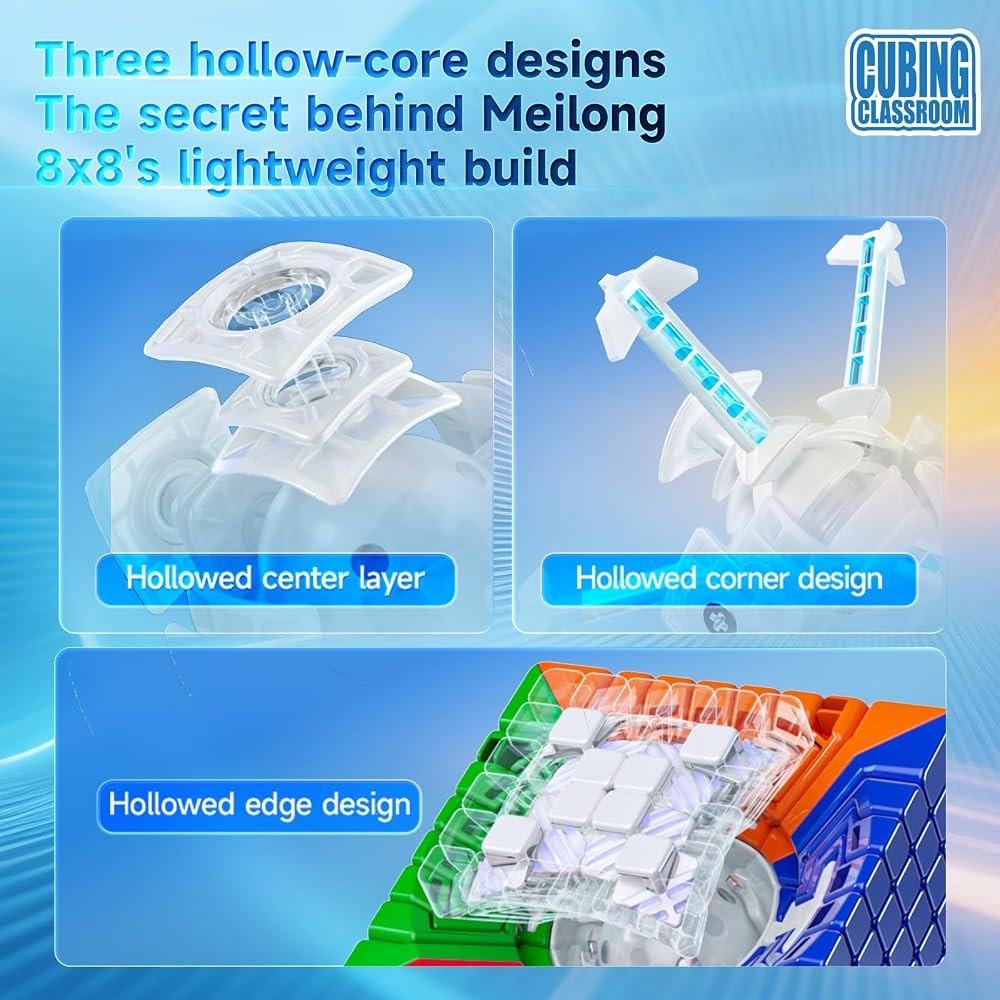 MeiLong 8×8 V3 view 5