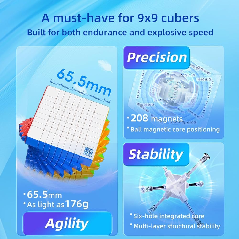MeiLong 9M 9×9 view 6