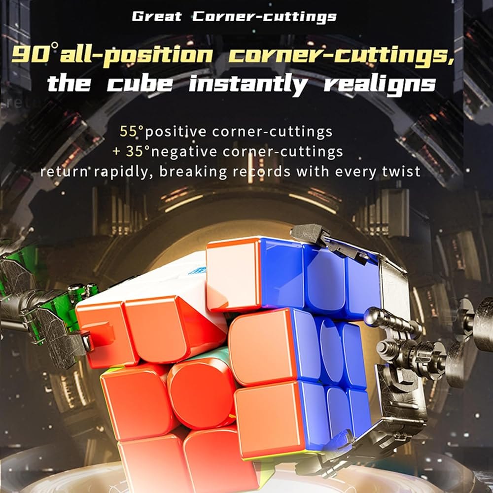 RS3M V5 Dual-Adjustment view 4