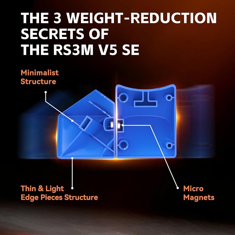 RS3M V5 SE view 3
