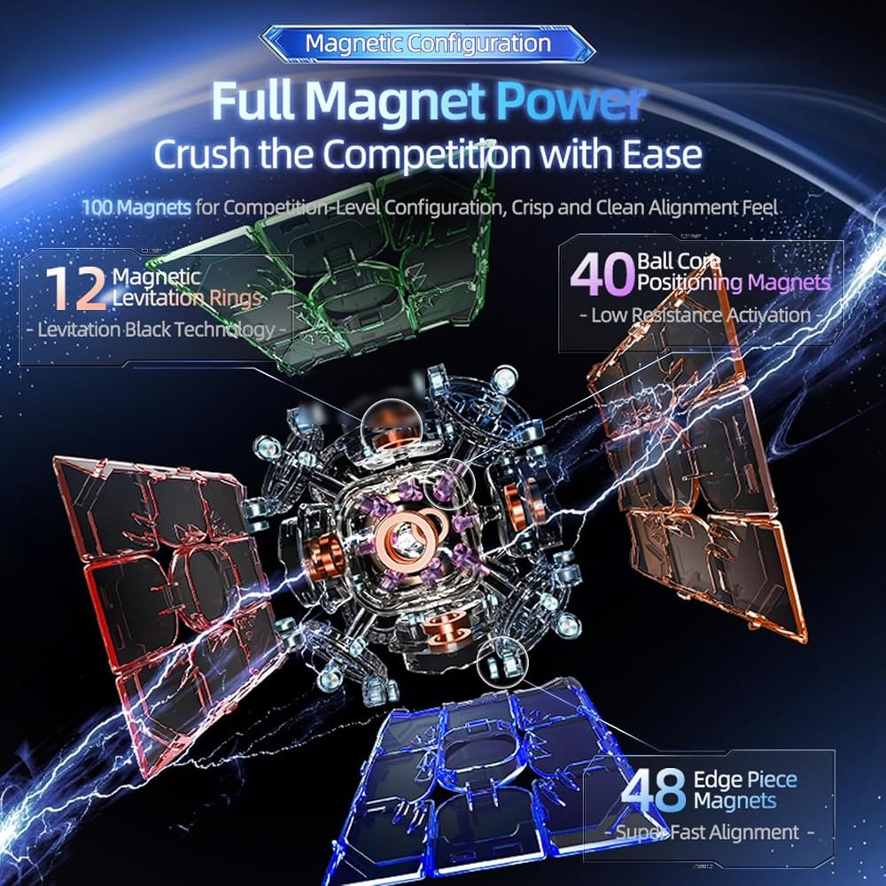 Super WeiLong V2 MagLev view 2