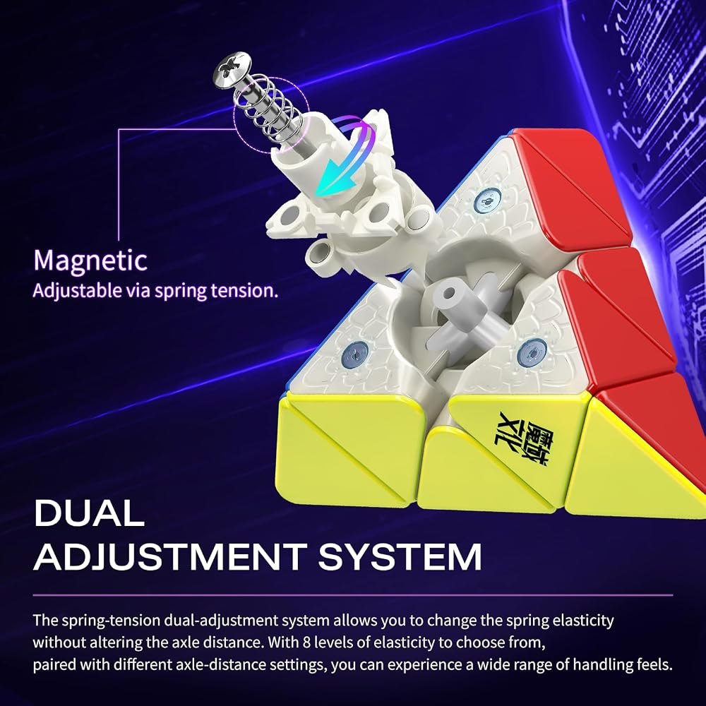 WeiLong Pyraminx speed cube