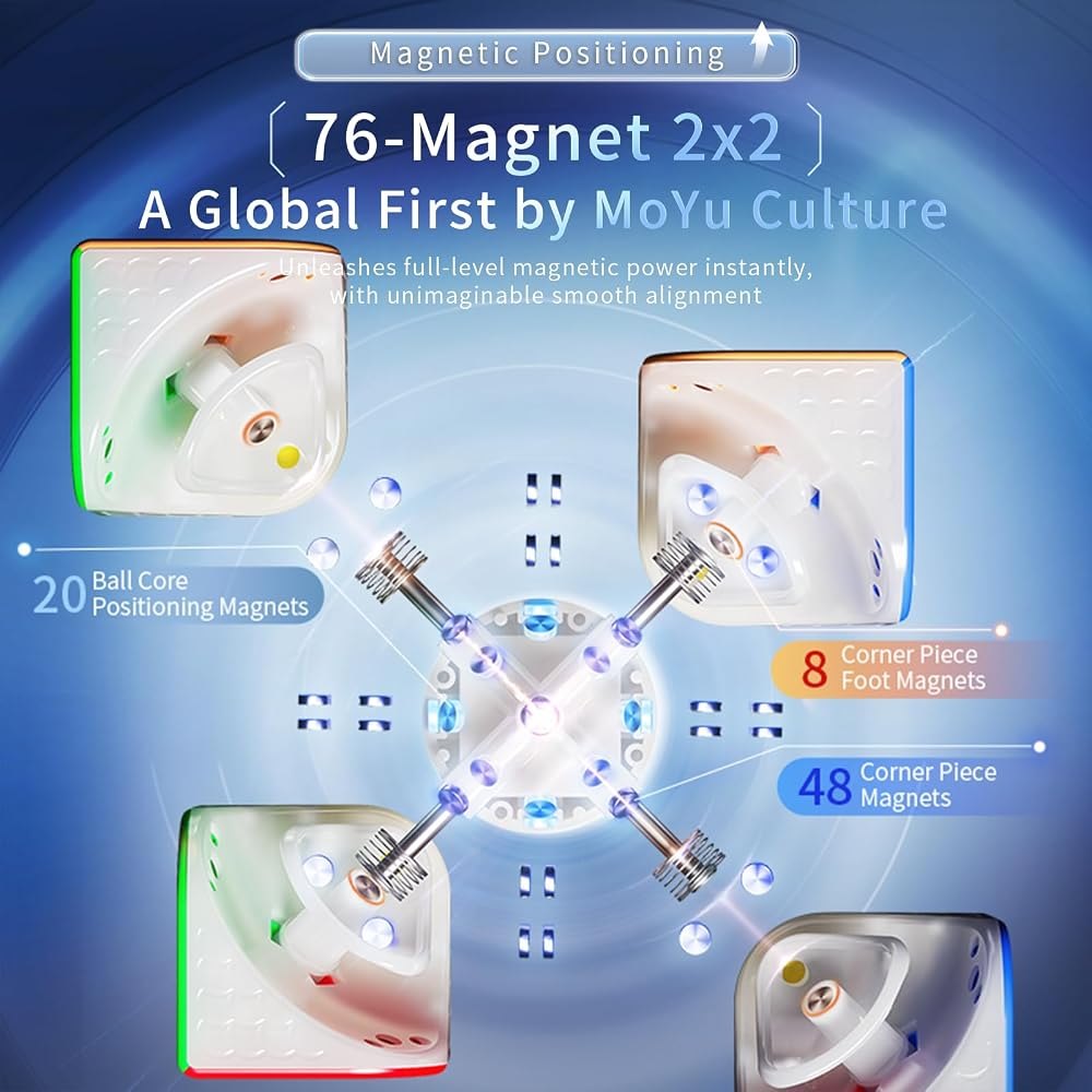 WeiPo V5 2×2 view 5
